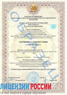 Образец сертификата соответствия Чамзинка Сертификат ISO 22000